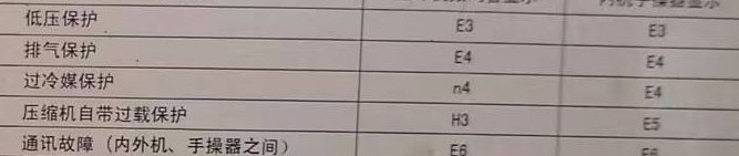 富锦空调电话在哪里找